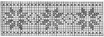 Free Swedish Weaving Patterns - My Patterns