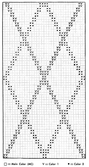 length conversion chart. on this length conversion