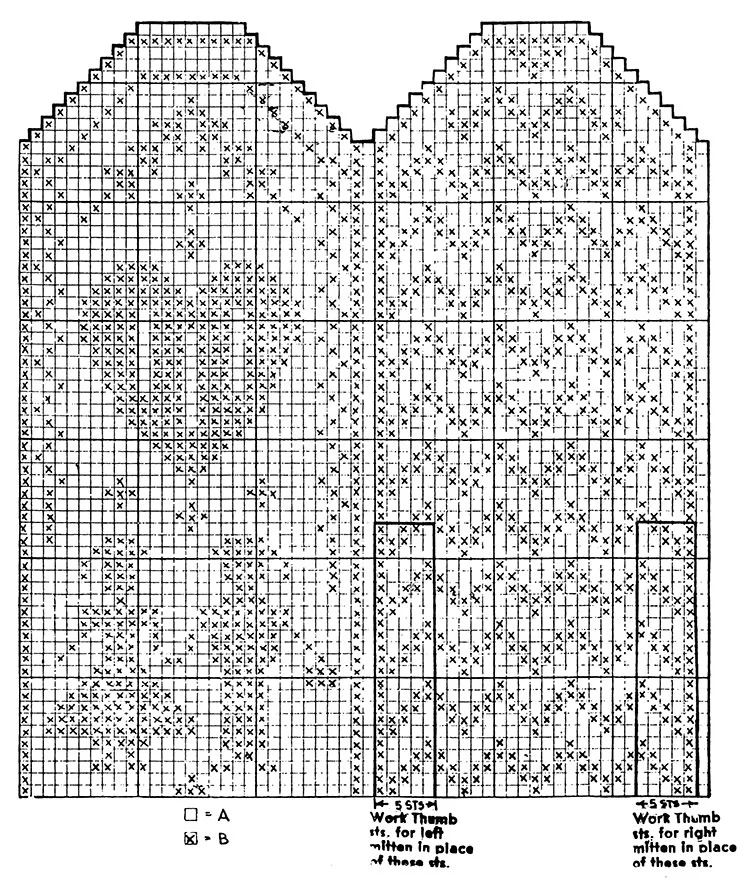 Women's Norwegian Mittens Pattern #623 chart 1