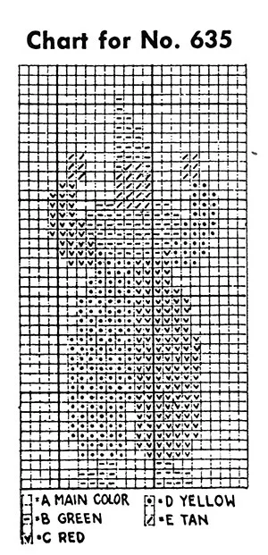 Children's Two Needle Mittens Pattern #635 chart