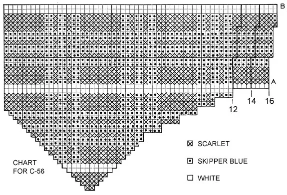Hamilton Tartan Vest Pattern