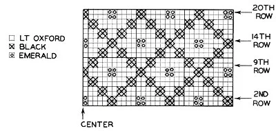 Diamond Argyle Socks Pattern chart