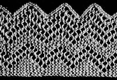 Formal Border Pattern