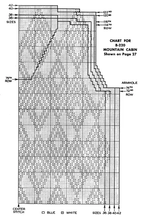 Mountain Cabin V-Neck Sweater Pattern Chart