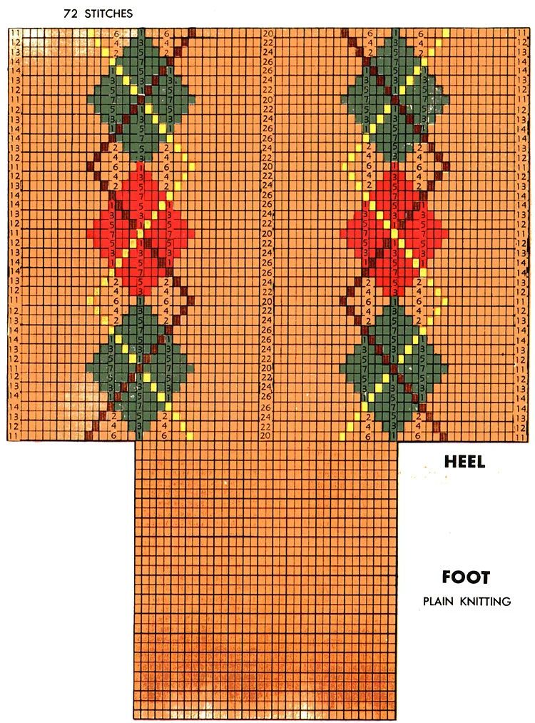 Argyle Clock Socks Pattern #7205 chart