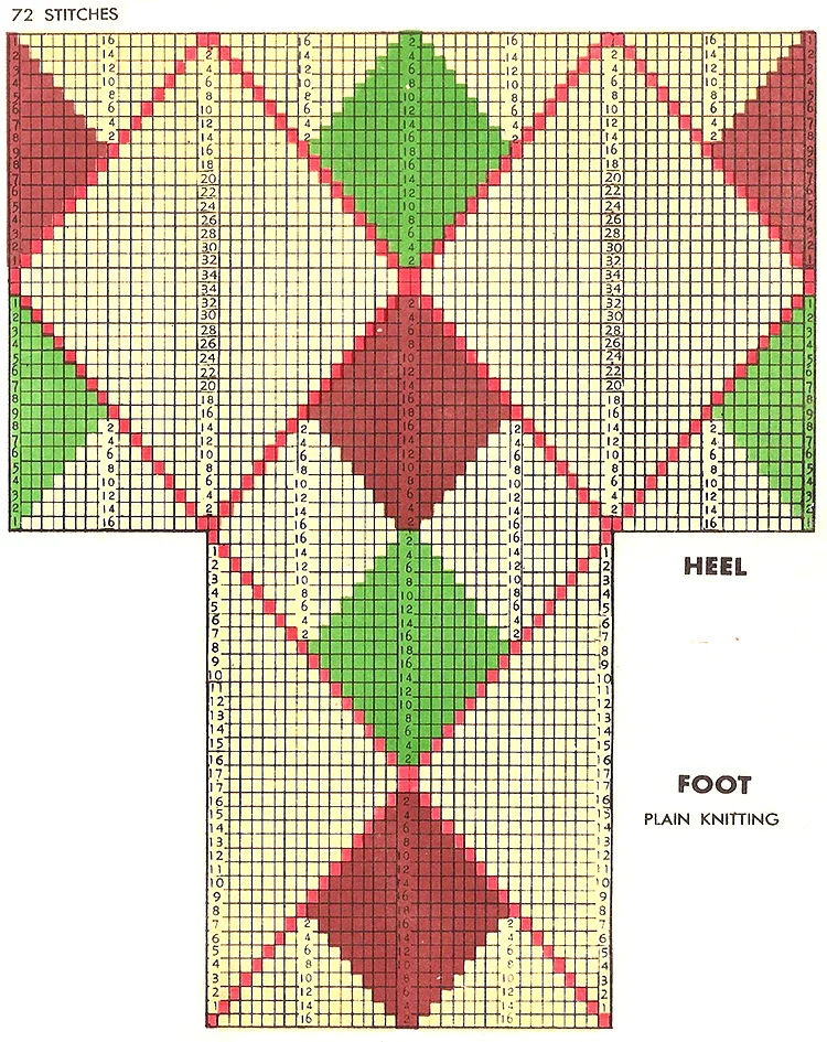 Classic Argyle Socks Pattern #7206
