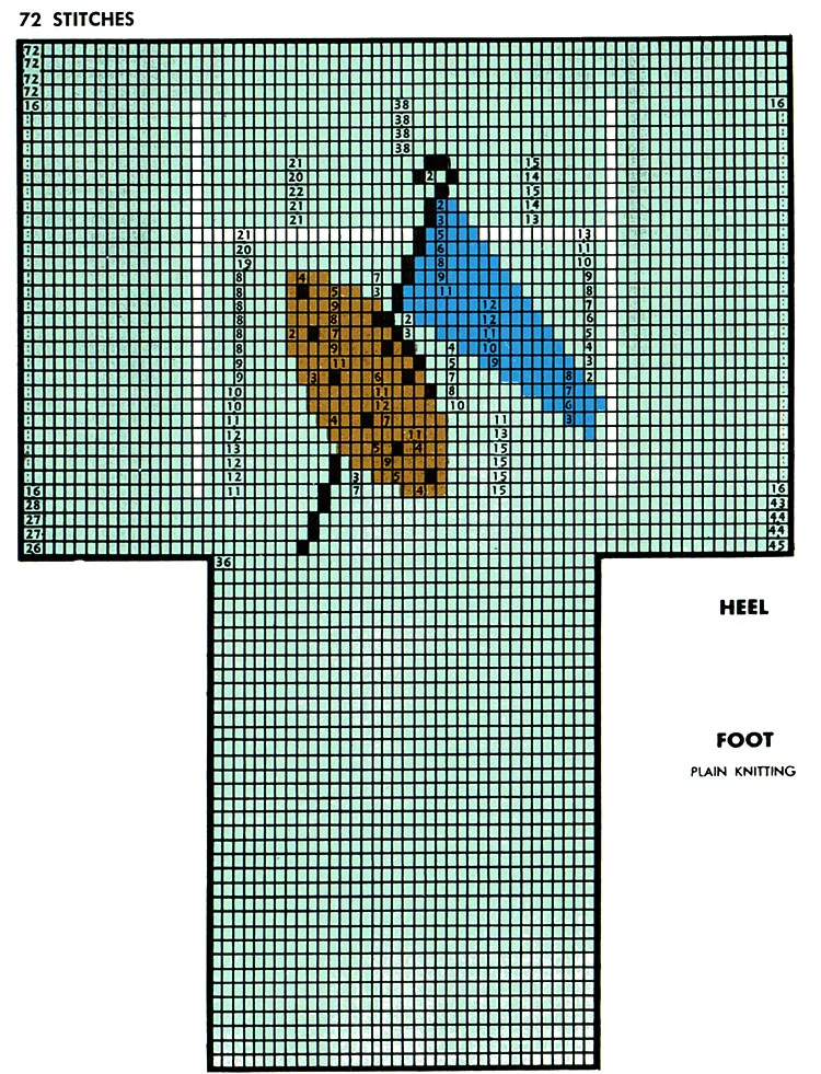 Football Touchdown Socks Pattern #7253 chart