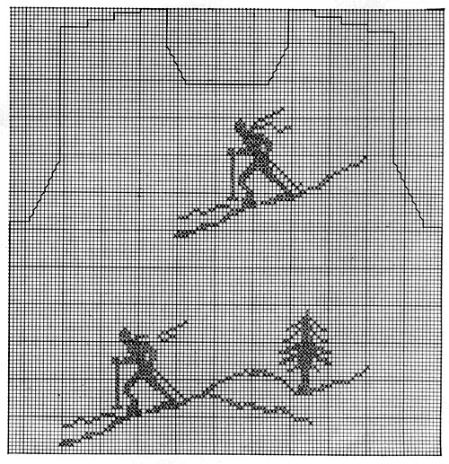 Scandinavian Sweater Pattern No. 5319 Chart