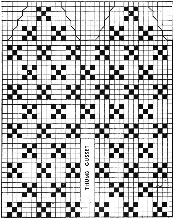 Norwegian Type Mittens Pattern #5610 chart