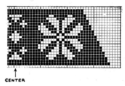 Design for Snow Sweater Pattern